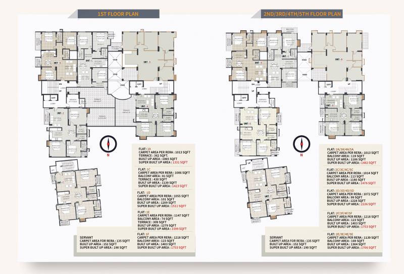 Blue River Projects